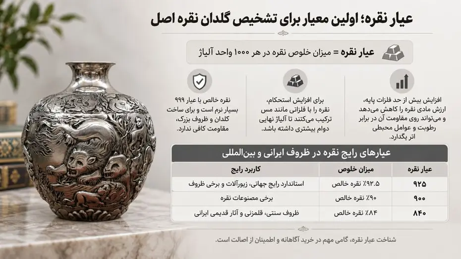 گلدان نقره اصل را چطور تشخیص دهیم؟