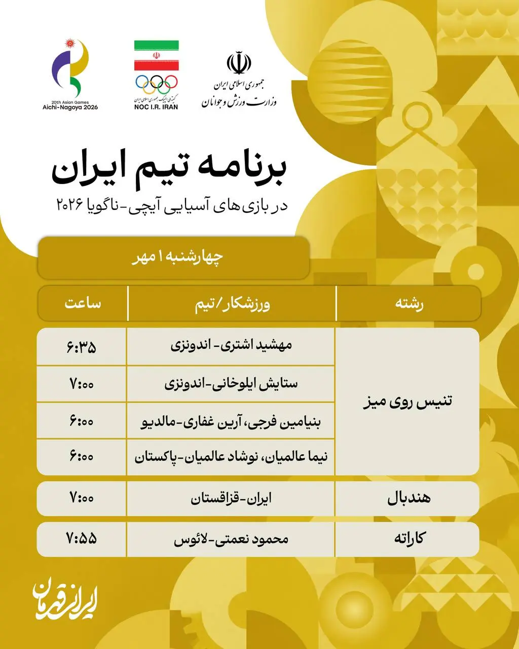 برنامه روز چهارم نمایندگان ایران در بازی های آسیایی ناگویا