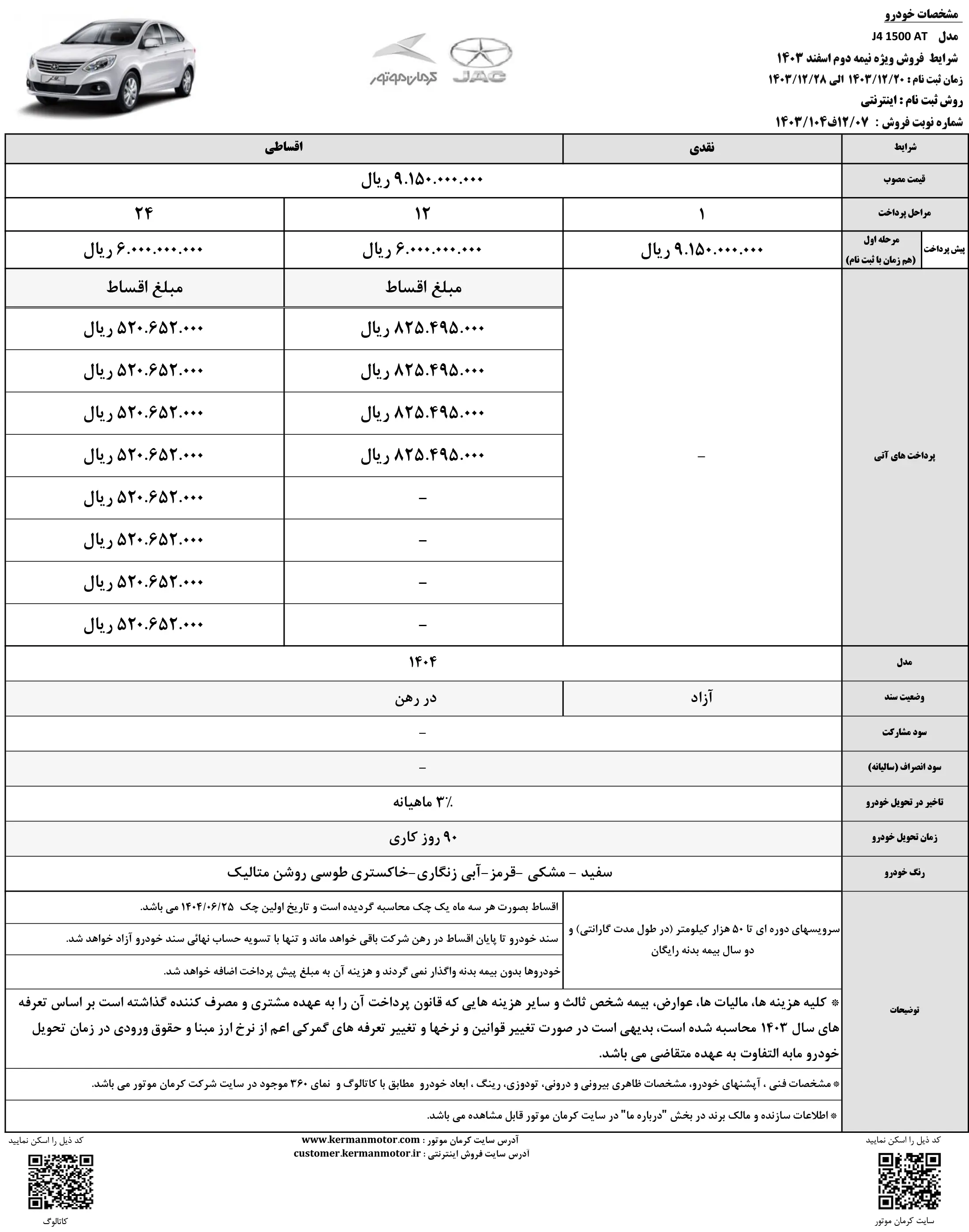 شرایط فروش نقدی و اقساطی 3 محصول کرمان موتور ویژه نوروز 1404