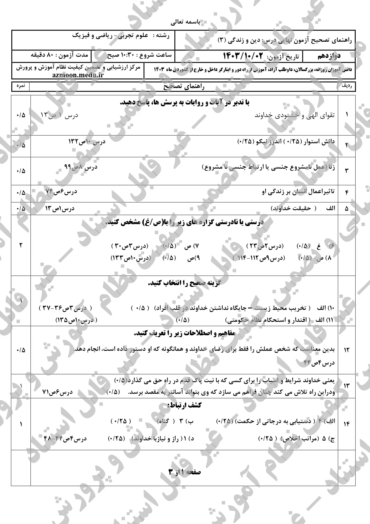 سوالات امتحان نهایی دین و زندگی دوازدهم تجربی و ریاضی دی ماه ۱۴۰۳ + پاسخنامه