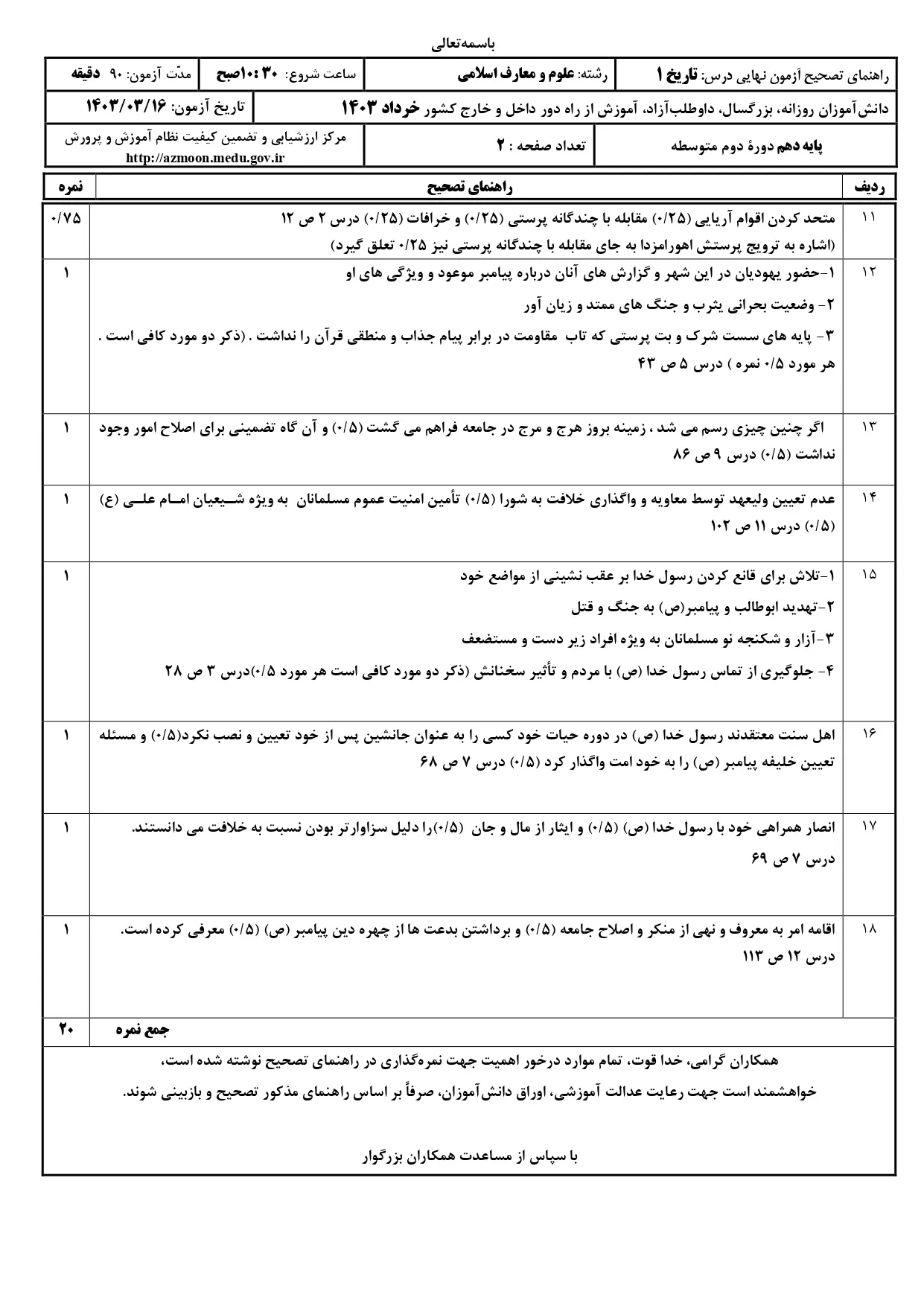 پاسخنامه تشریحی امتحان نهایی تاریخ ایران جهان و باستان دهم خرداد ۱۴۰۳