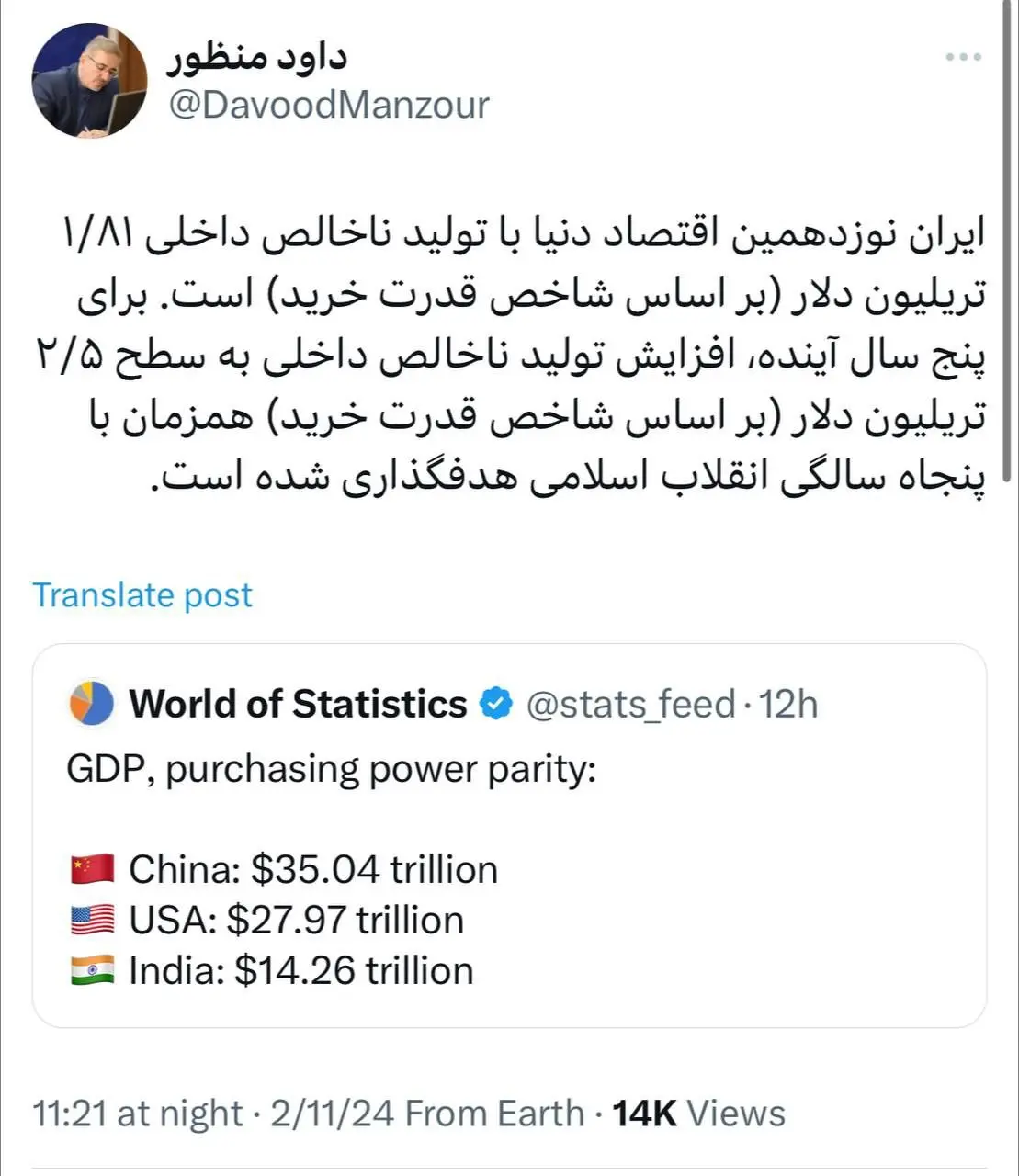 ایران نوزدهمین اقتصاد دنیا است