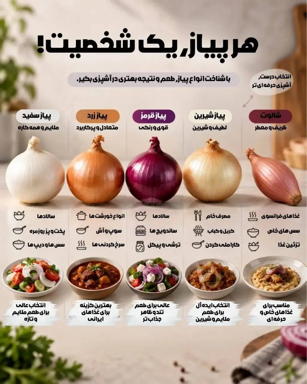 برای هر غذایی چه پیازی باید استفاده کرد؟