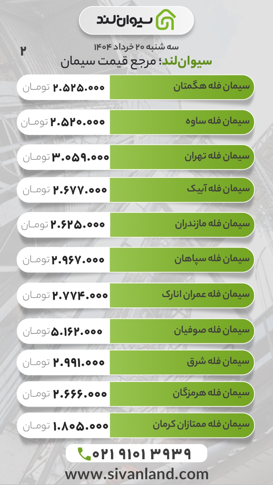 قیمت سیمان امروز سه‌شنبه 20 خرداد 