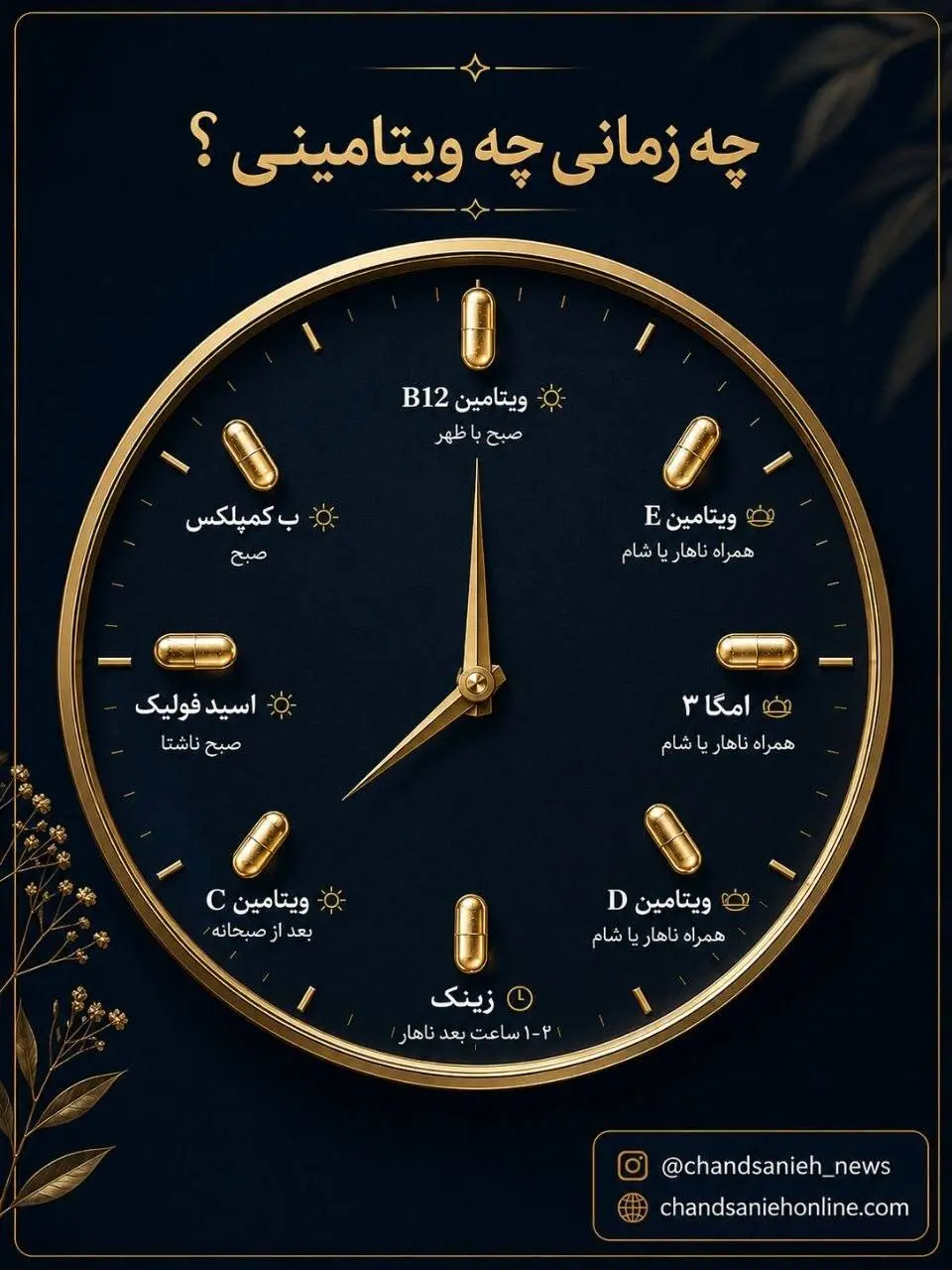 بهترین زمان مصرف هر ویتامین را بدانید + اینفوگرافیک