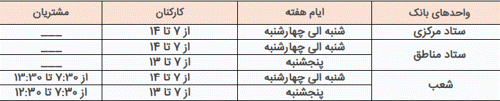 ساعت کاری جدید بانک سپه اعلام شد