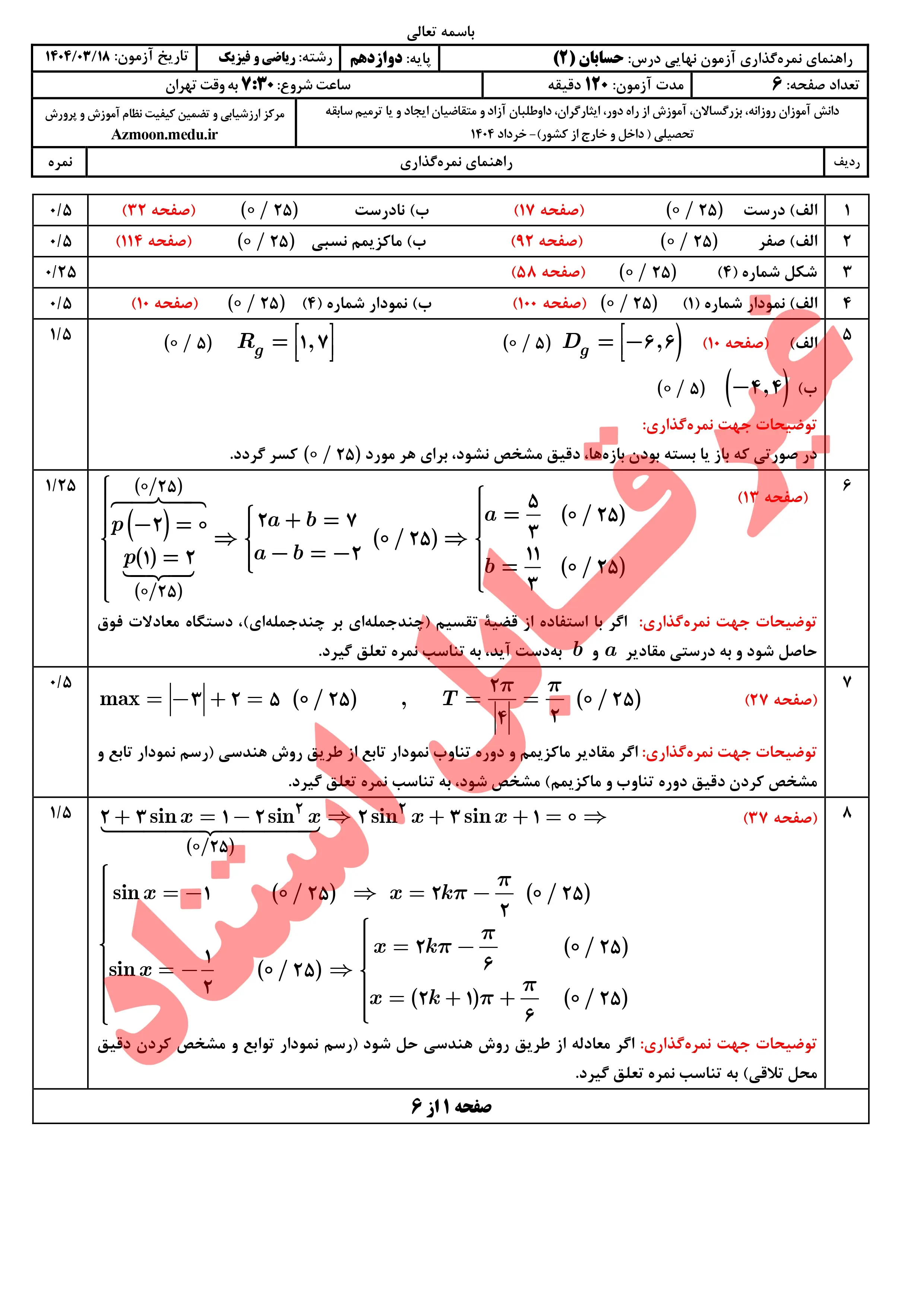 سوالات امتحان نهایی حسابان دوازدهم خرداد ۱۴۰۴ + پاسخنامه