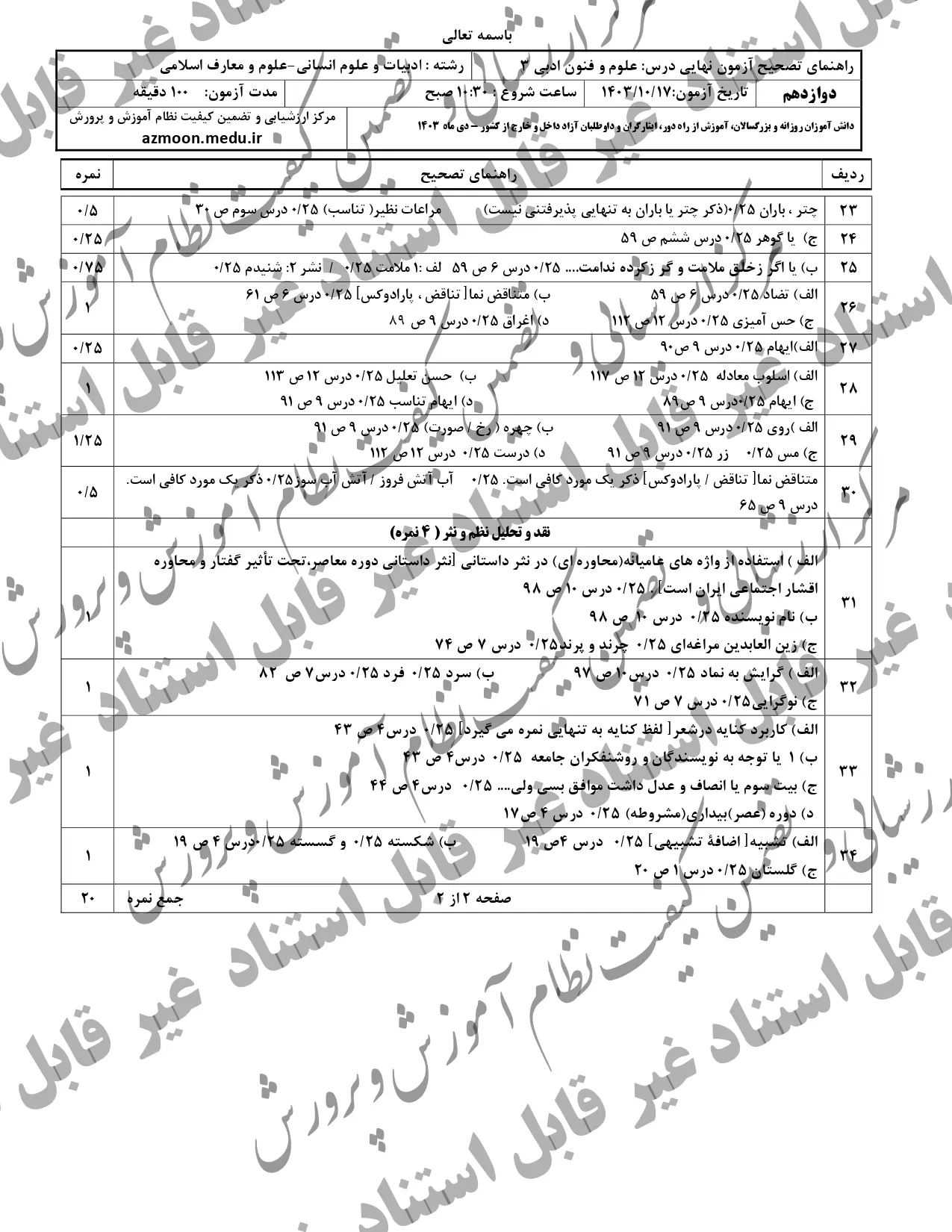 سوالات امتحان نهایی علوم و فنون ادبی دوازدهم دی ماه ۱۴۰۳ + پاسخنامه