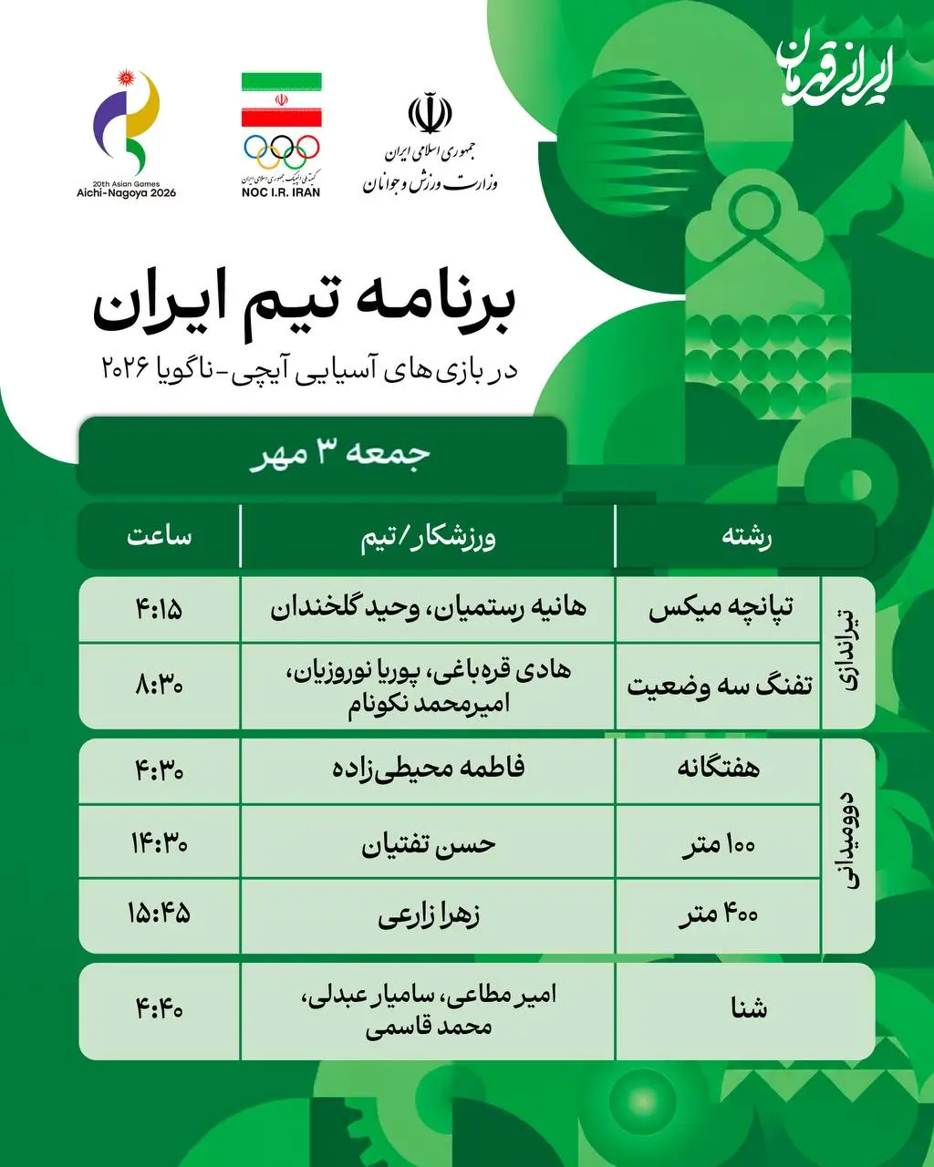 برنامه روز ششم نمایندگان ایران در بازی های آسیایی ناگویا