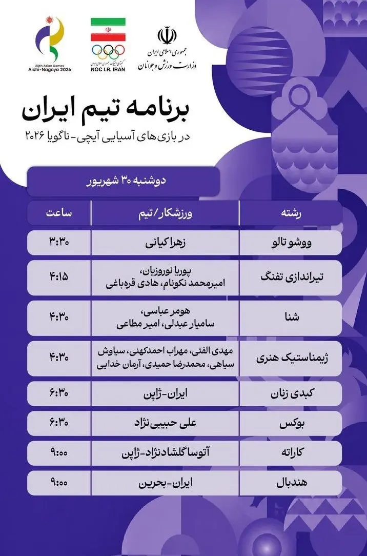 پوشش زنده روز دوم بازی&zwnj;های آسیایی؛ کیانی چهارم شد / عباسی فینالیست شد