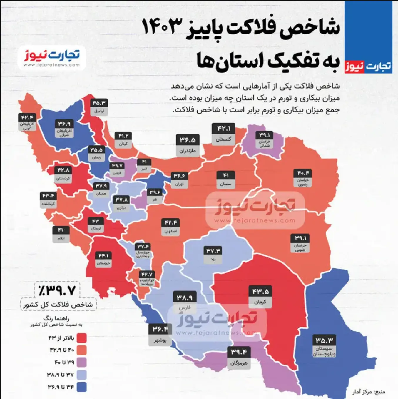 بیشترین شاخص فلاکت مربوط به کدام استان است؟ + اینفوگرافیک