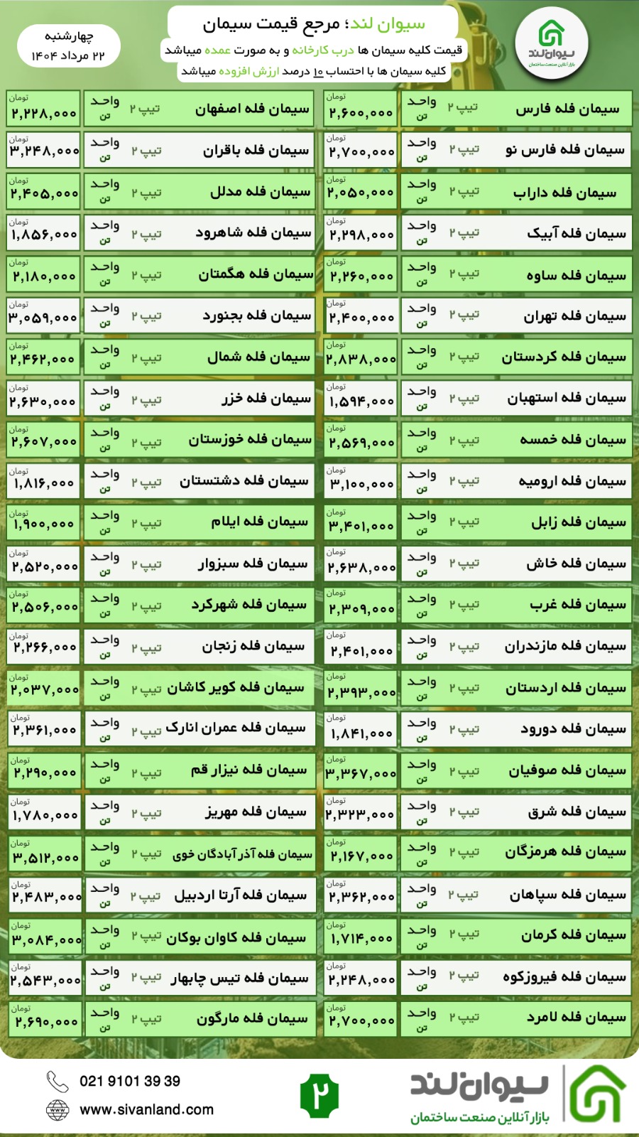 قیمت سیمان چهارشنبه 22 مرداد / عرضه بدون تغییر قیمت
