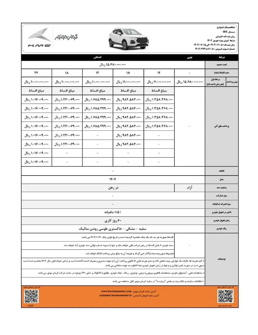 شرایط فروش اقساطی جدیدترین کراس اوور کرمان موتور
