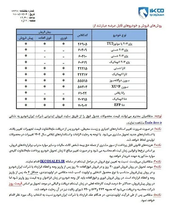 جزئیات فروش فوری محصولات ایران خودرو + لینک