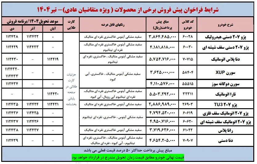 خبر جدید در مورد پیش‌فروش محصولات ایران خودرو/ بخشنامه جدید اعلام شد 