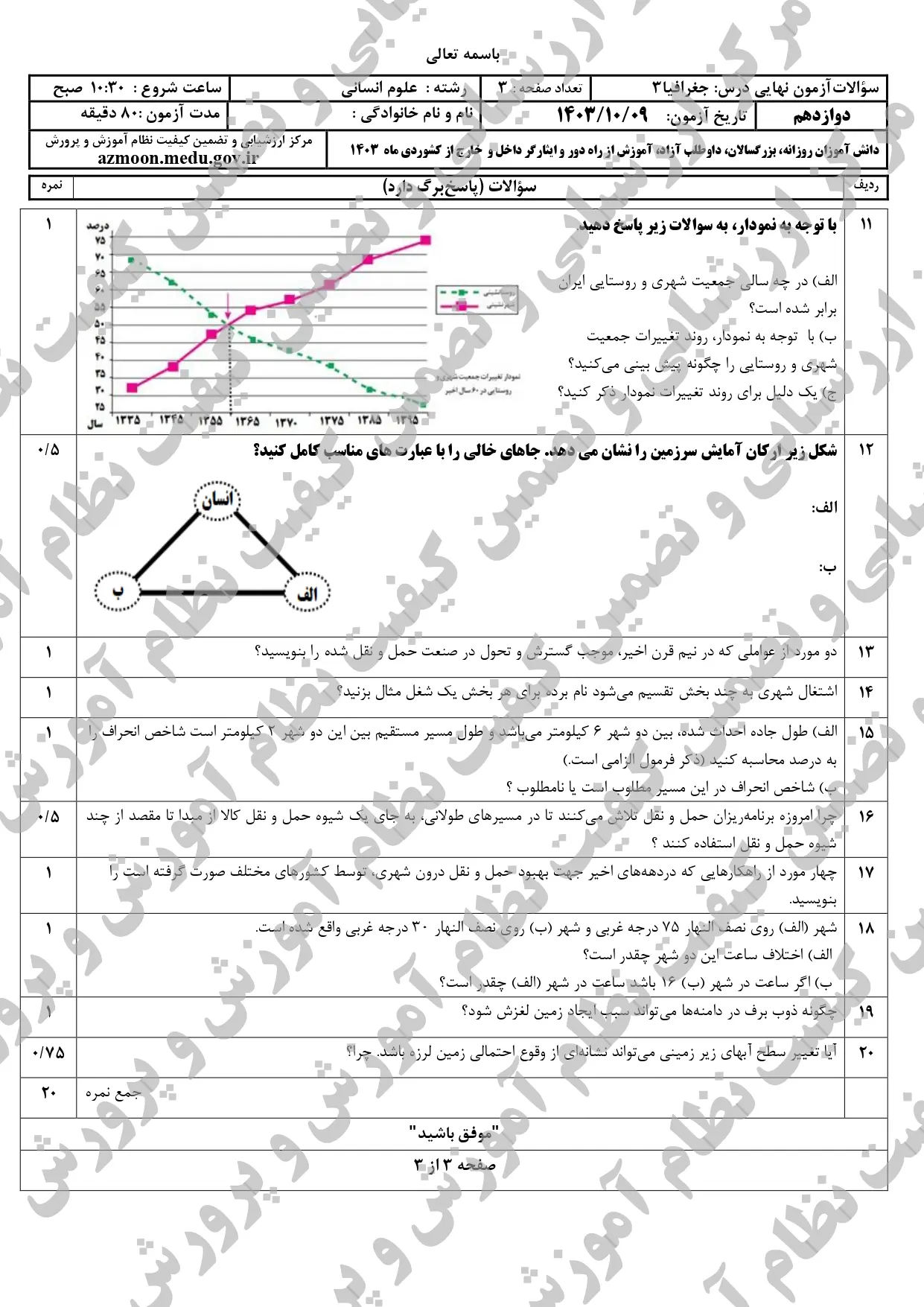 سوالات امتحان نهایی جغرافیا دوازدهم انسانی دی ماه ۱۴۰۳ + پاسخنامه