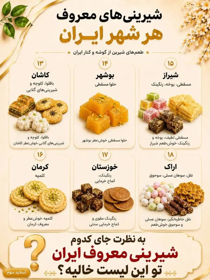 شیرینی‌های معروف هر شهر ایران