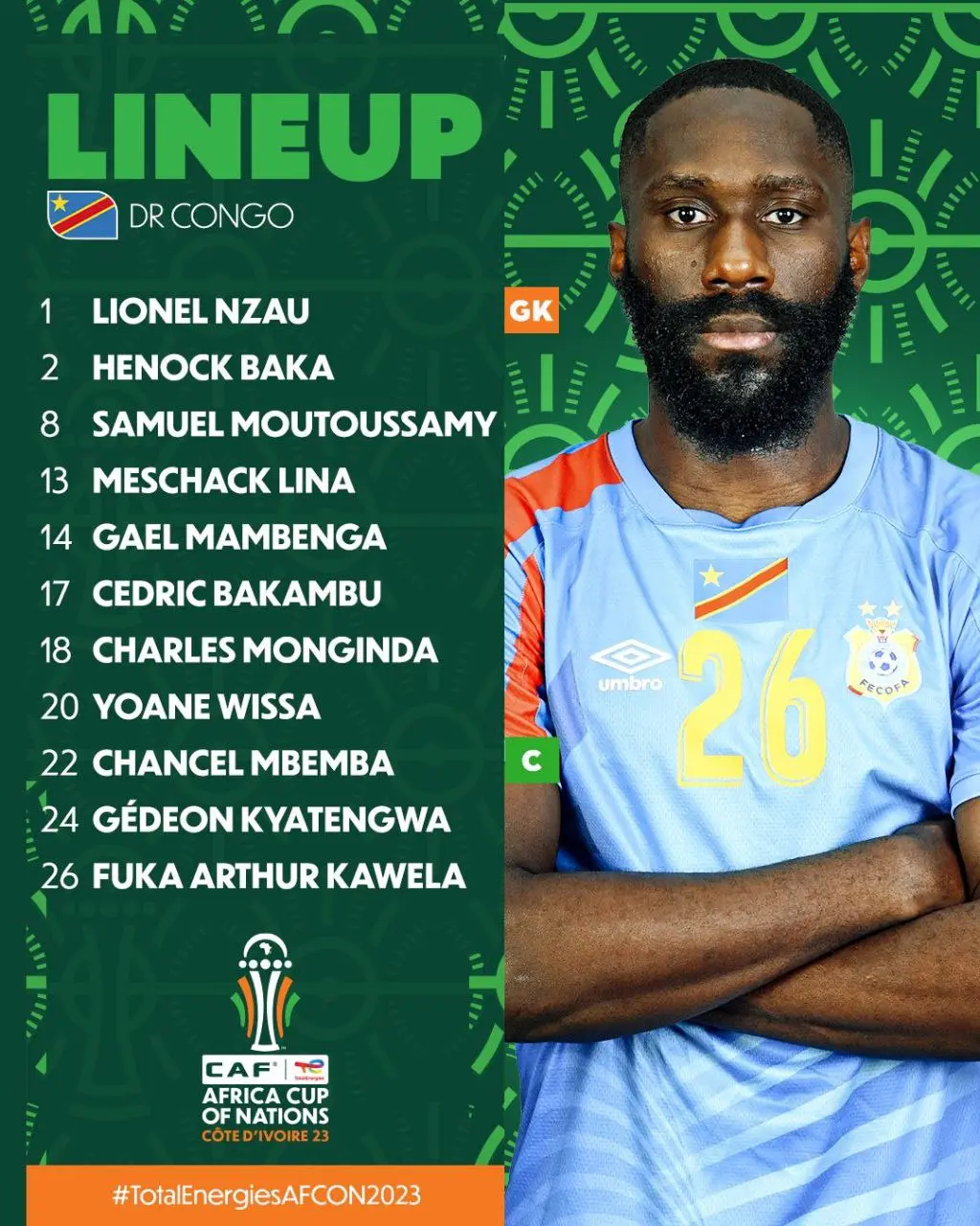 اعلام ترکیب تیم های ملی ساحل عاج و کنگو