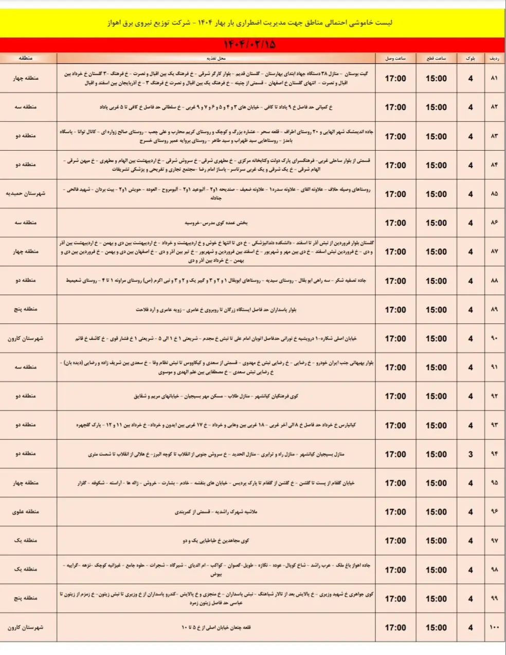 جدول خاموشی برق مناطق خوزستان امروز دوشنبه