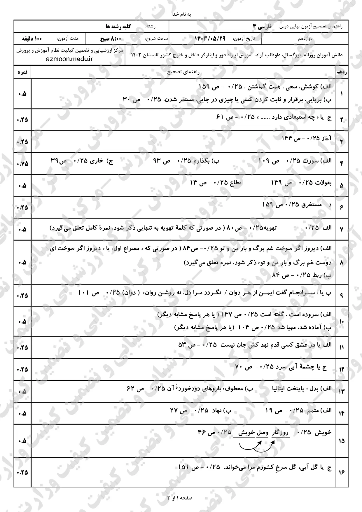 سوالات امتحان نهایی فارسی دوازدهم مرداد شهریور ۱۴۰۳ + پاسخنامه