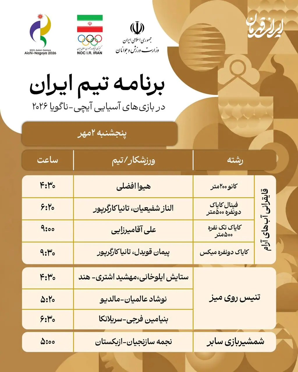برنامه روز پنجم نمایندگان ایران در بازی های آسیایی ناگویا
