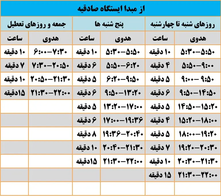 نقشه مترو تهران ۱۴۰۳ + ساعت حرکت و راهنمای کامل تمام خطوط