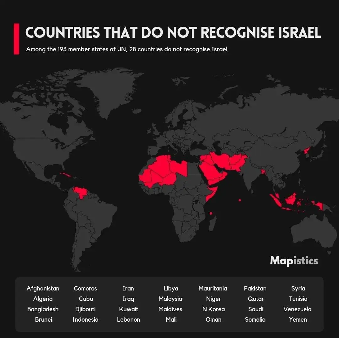 کشورهایی که اسرائیل را به رسمیت نشناخته اند + اینفوگرافیک
