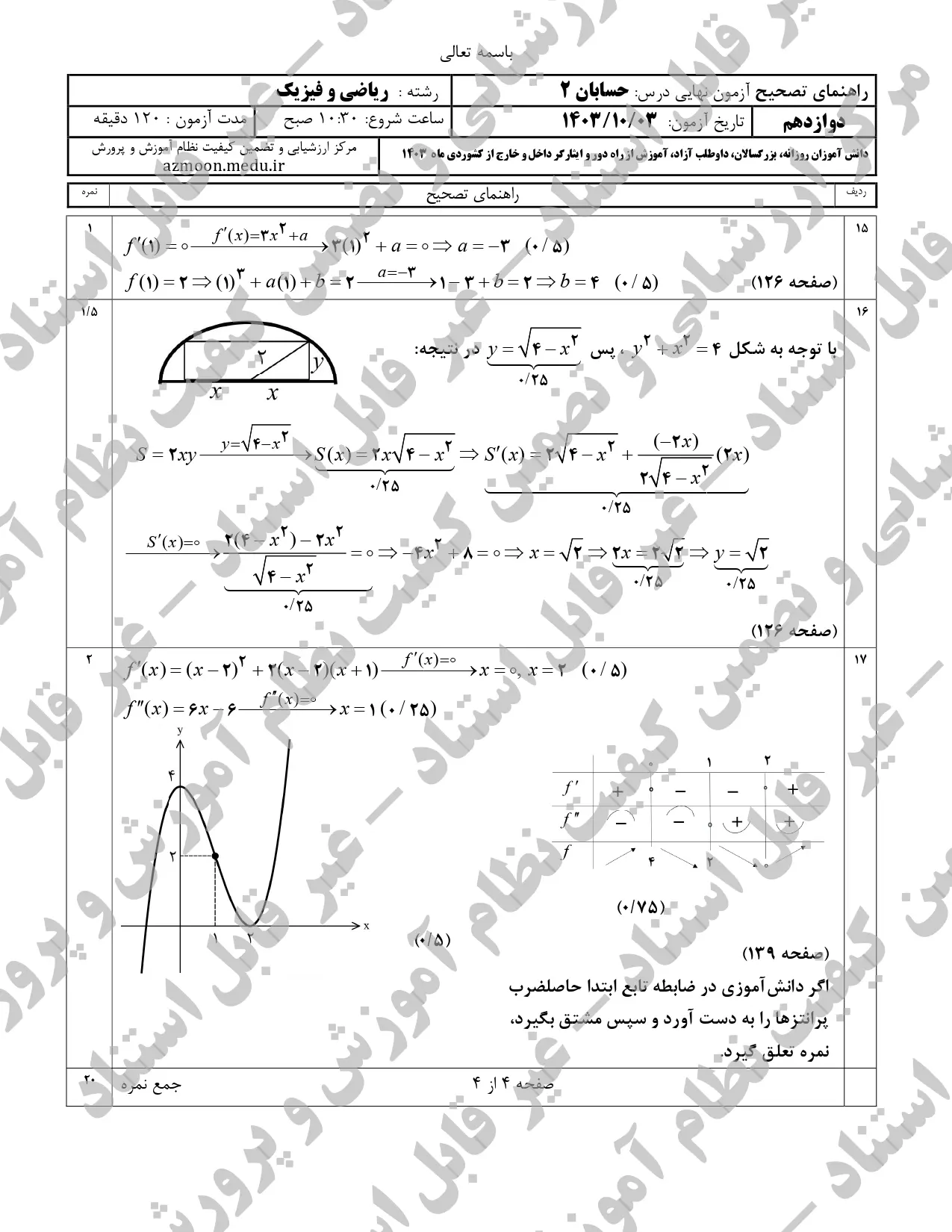 سوالات امتحان نهایی حسابان ۲ دوازدهم دی ماه ۱۴۰۳ + پاسخنامه