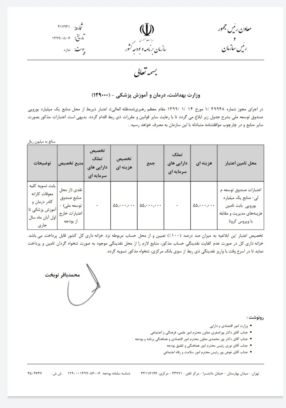 پرداخت تمامی معوقات کارانه کادر درمان / ۱۱ هزار و ۵۰۰ میلیارد تومان به وزارت بهداشت تخصیص یافت