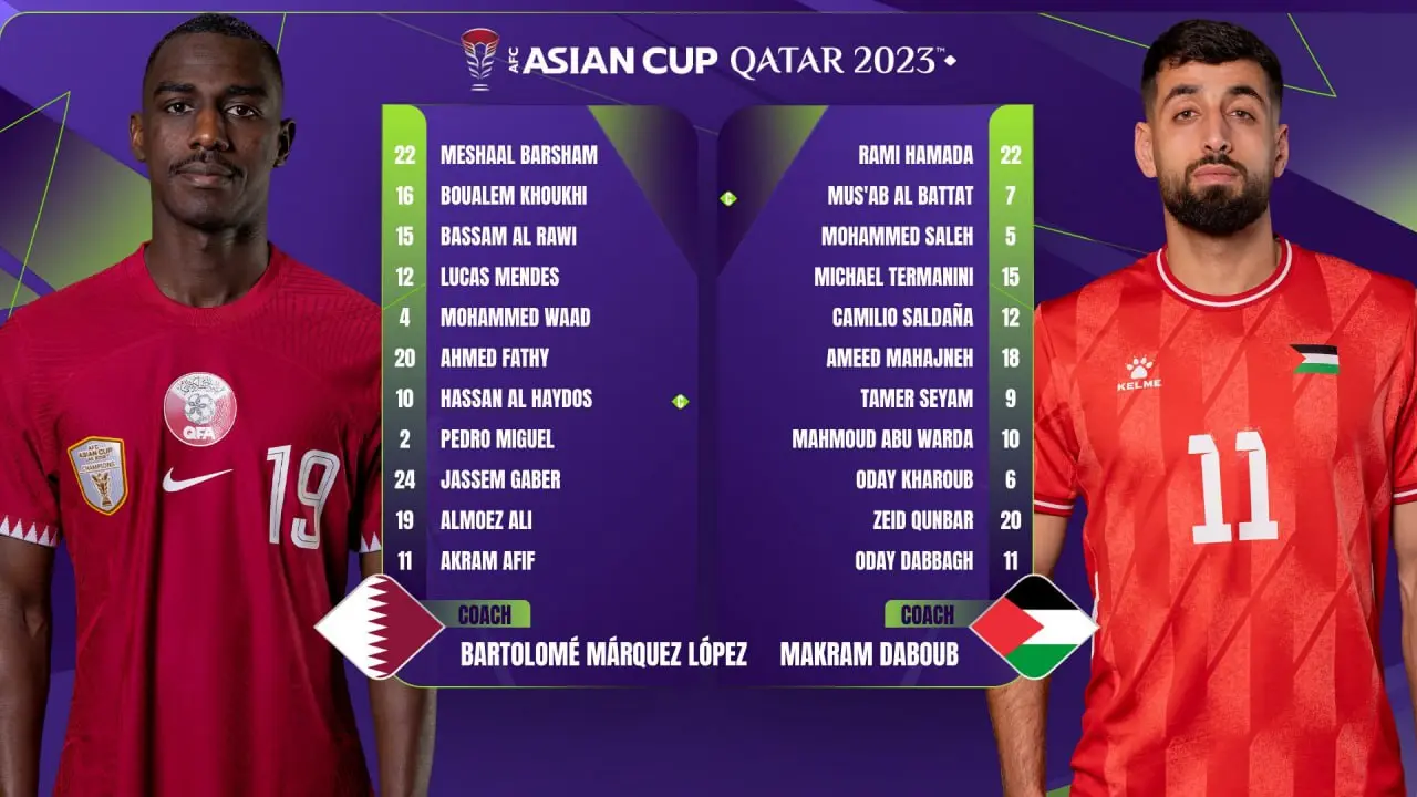 ترکیب دو تیم ملی قطر و فلسطین مشخص شد 