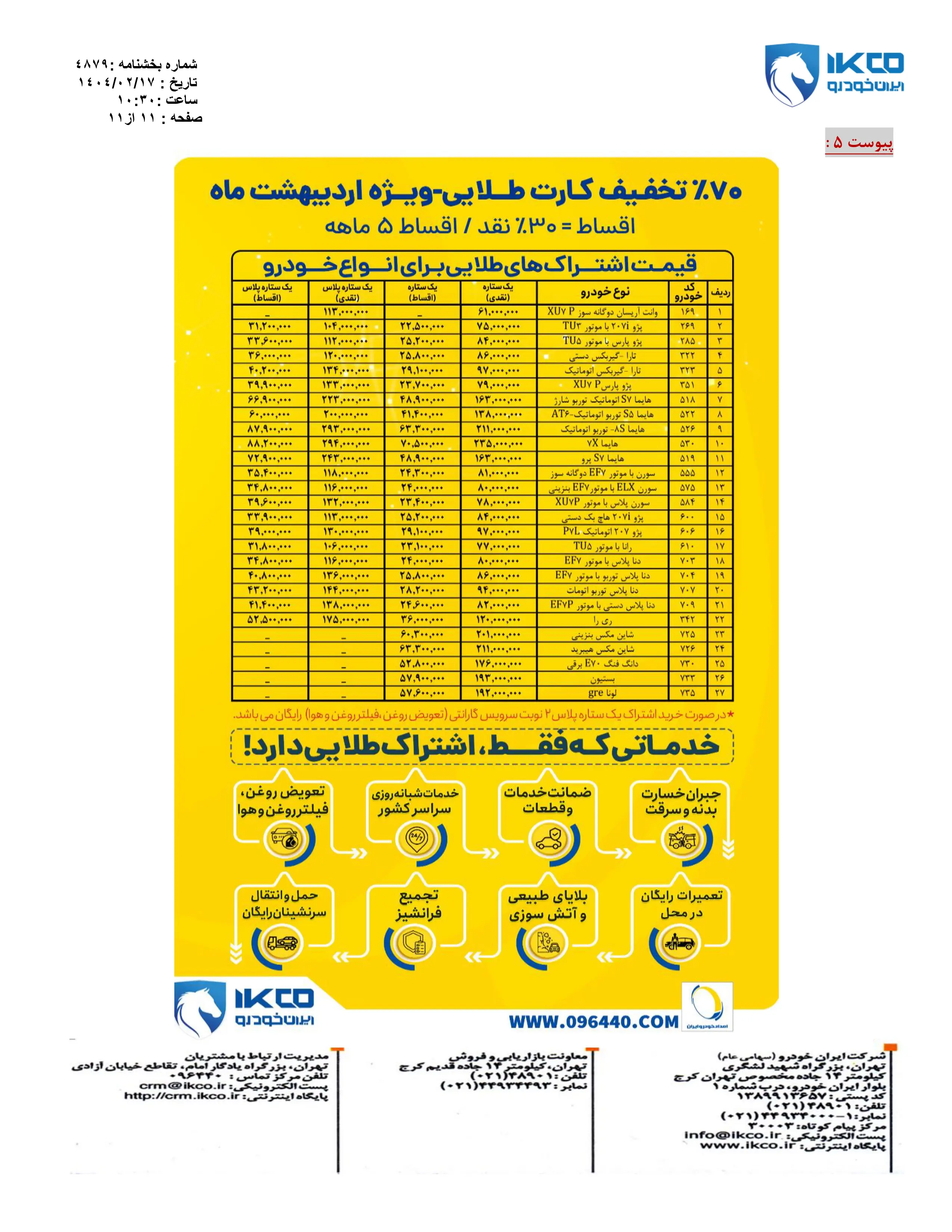 فروش فوق العاده محصولات ایران خودرو ویژه اردیبهشت ماه