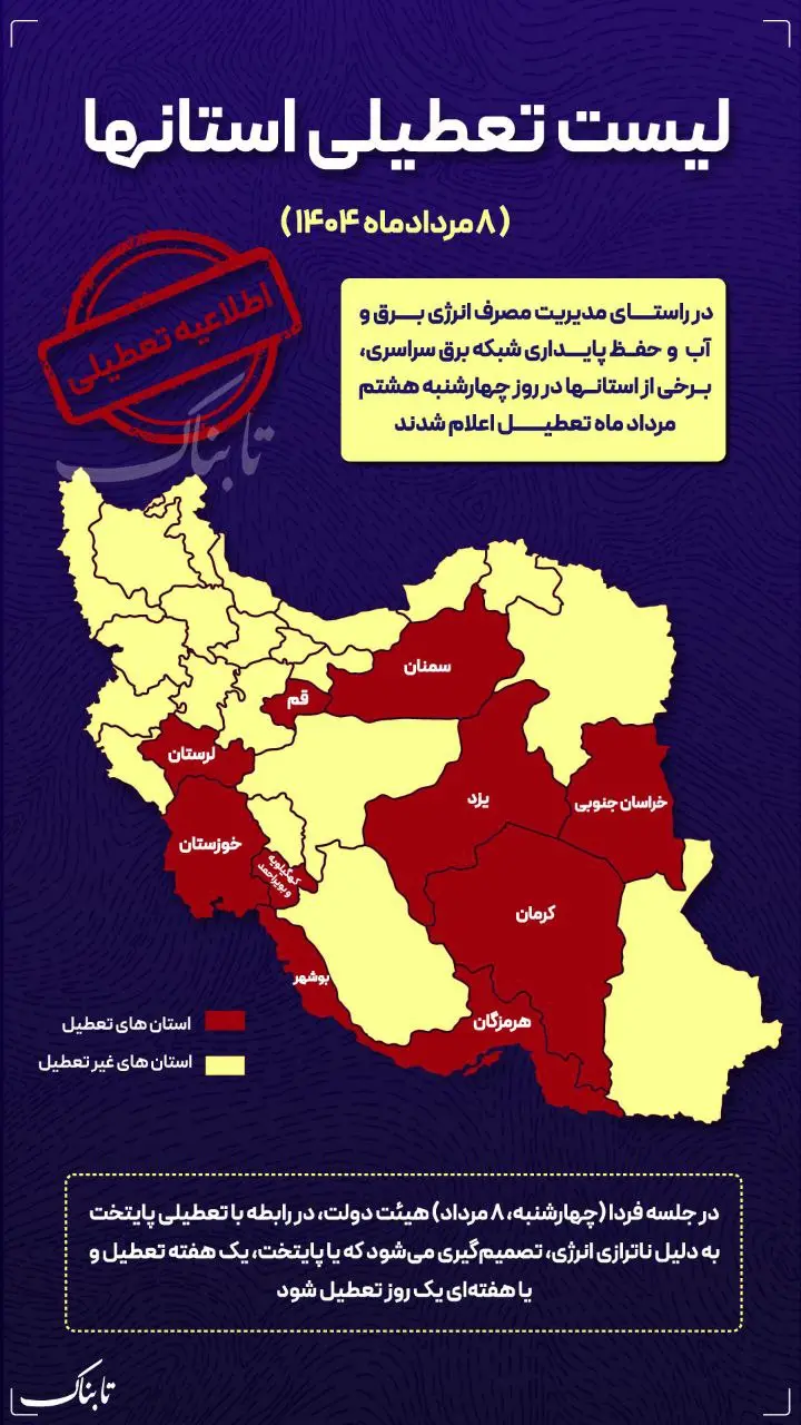 لیست تعطیلی استانها ۸ مرداد ۱۴۰۴