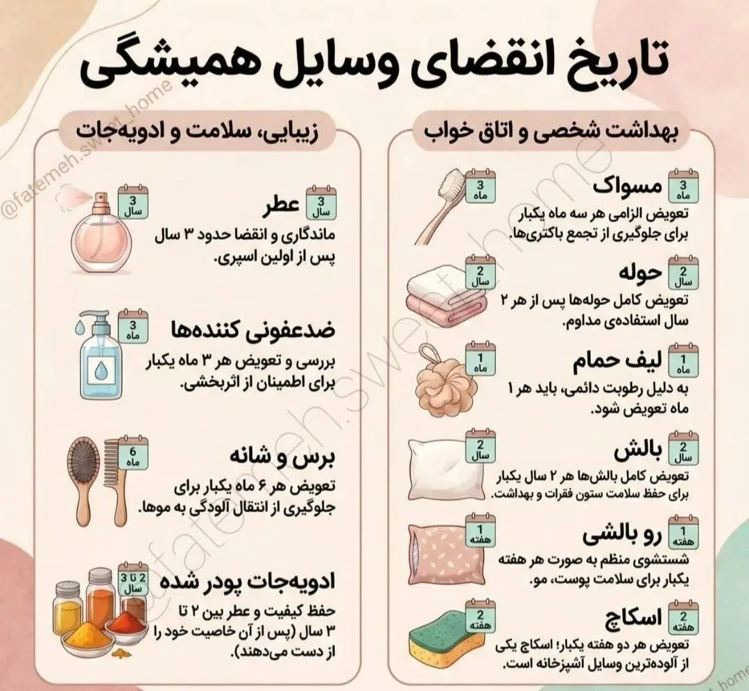 تاریخ انقضا وسایل همیشگی + اینفوگرافی