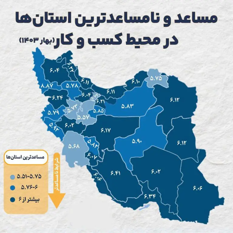 ناکارآمدی «معیشت کارگران» را نشانه می‌رود/ مدیران نباید در برابر تعطیل شدن واحد‌های تولیدی خنثی باشند