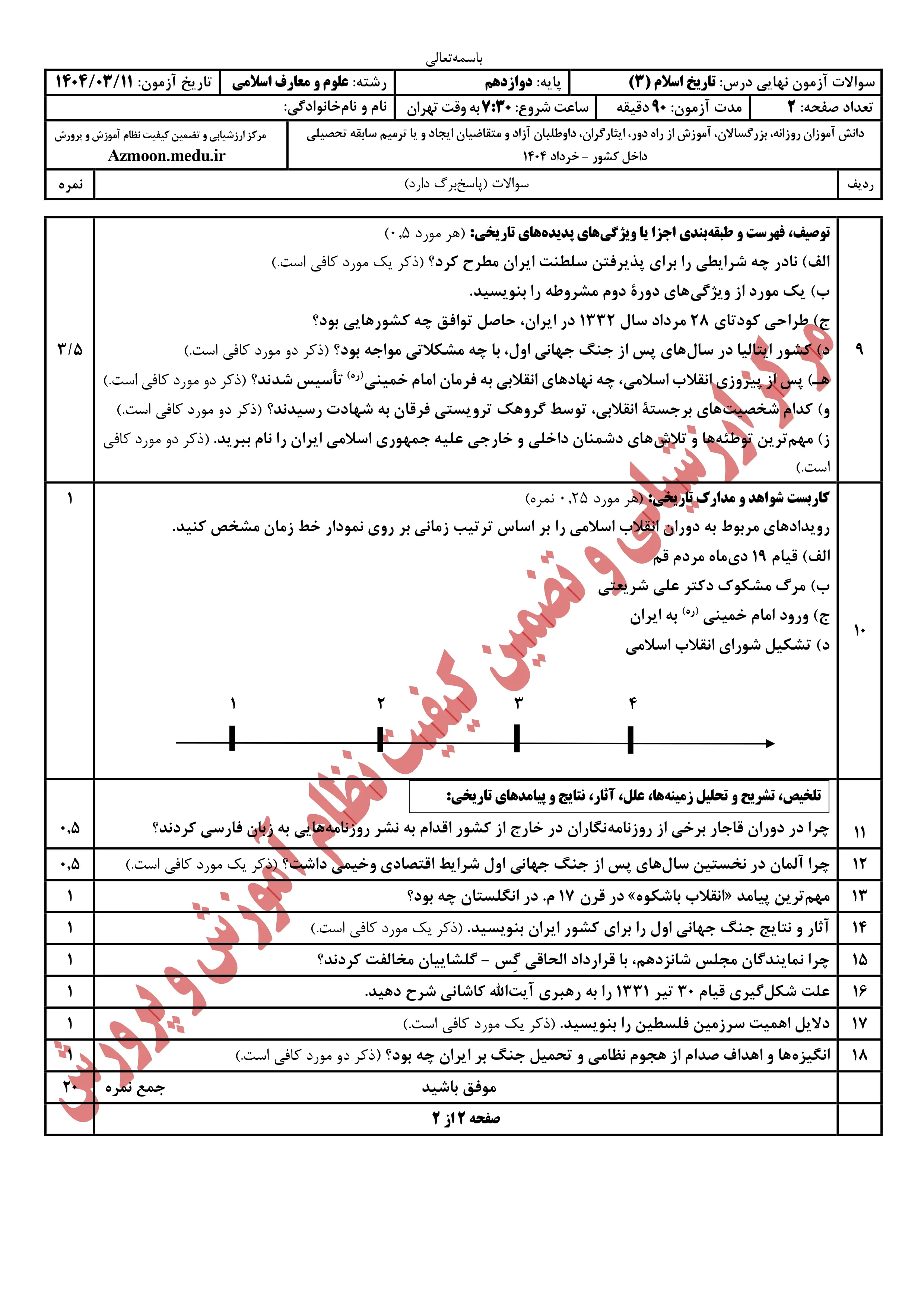 سوالات امتحان نهایی تاریخ دوازدهم خرداد ۱۴۰۴ + پاسخنامه (علوم و معارف)