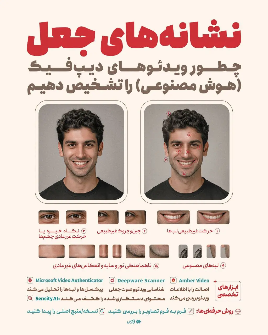 چطور ویدیوهای دیپ‌ فیک را تشخیص دهیم؟ + اینفوگرافیک