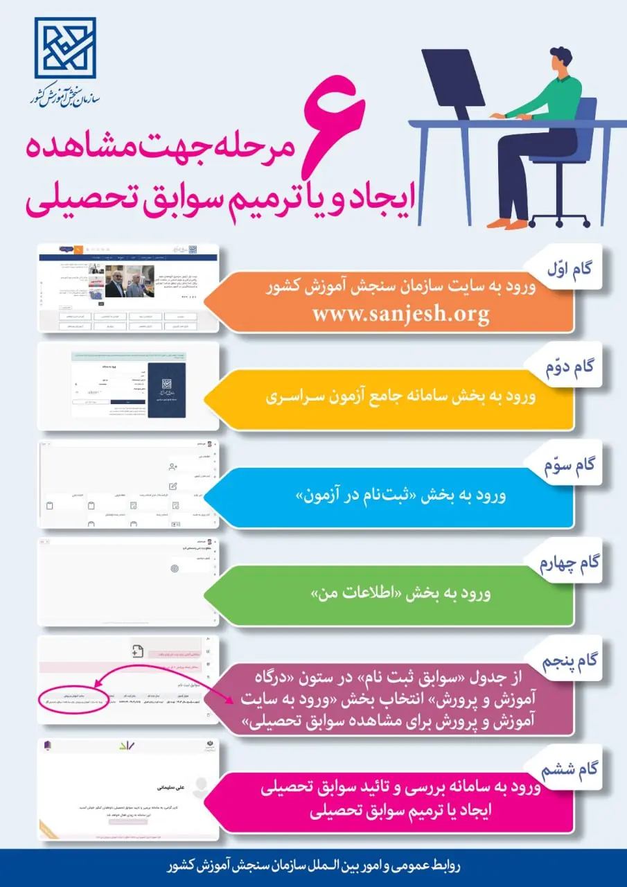 نحوه ترمیم سوابق تحصیلی 1403