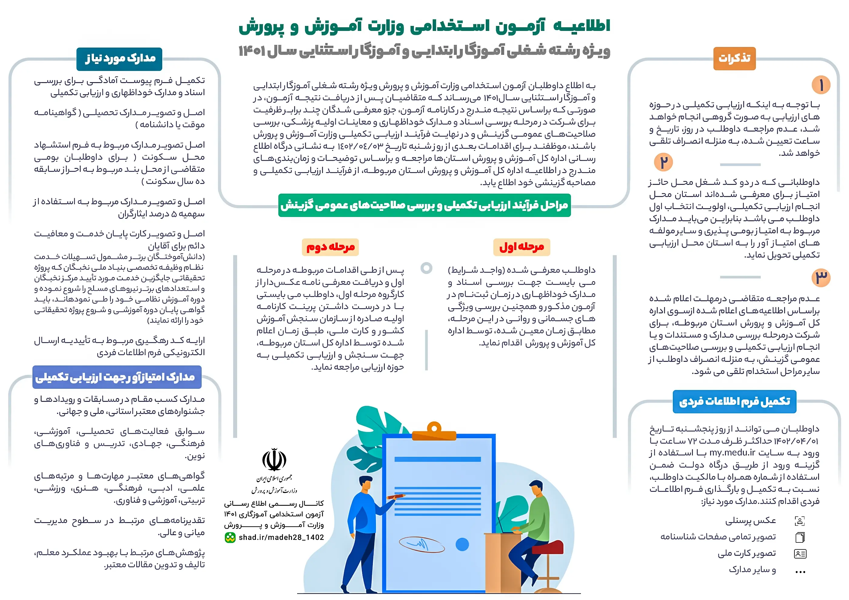جزئیات ثبت‌نام قبول‌شدگان چند برابر ظرفیت آزمون استخدامی وزارت آموزش و پرورش