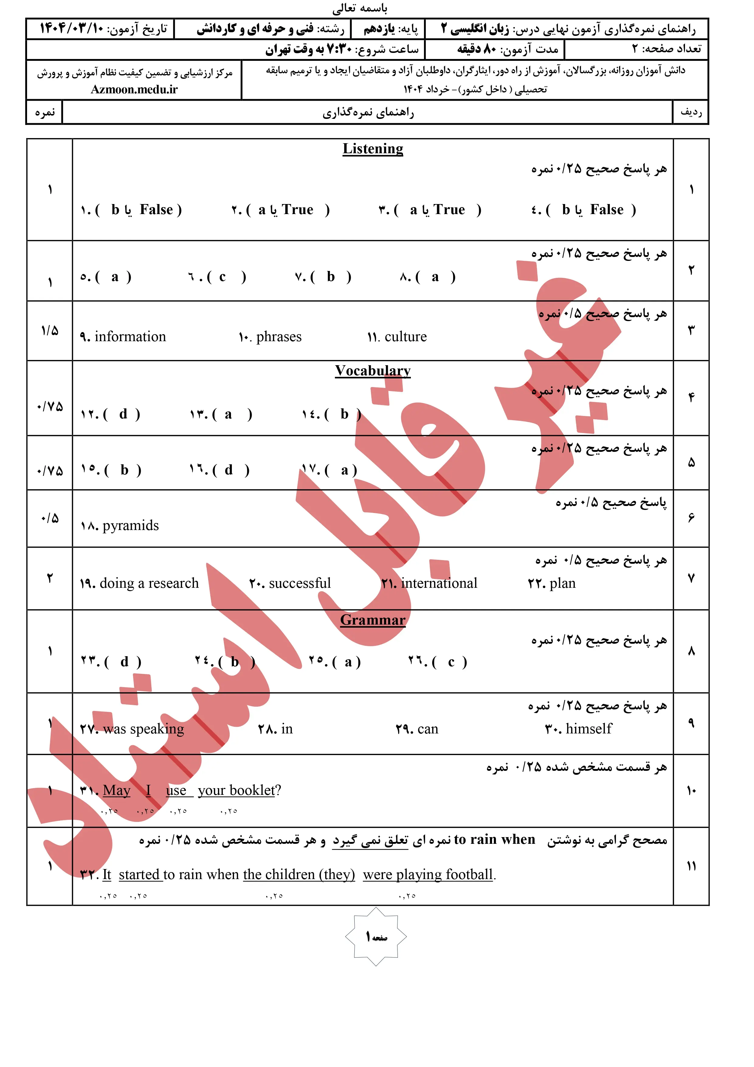 سوالات امتحان نهایی زبان انگلیسی یازدهم خرداد ۱۴۰۴ (فنی حرفه ای و کاردانش) + پاسخنامه