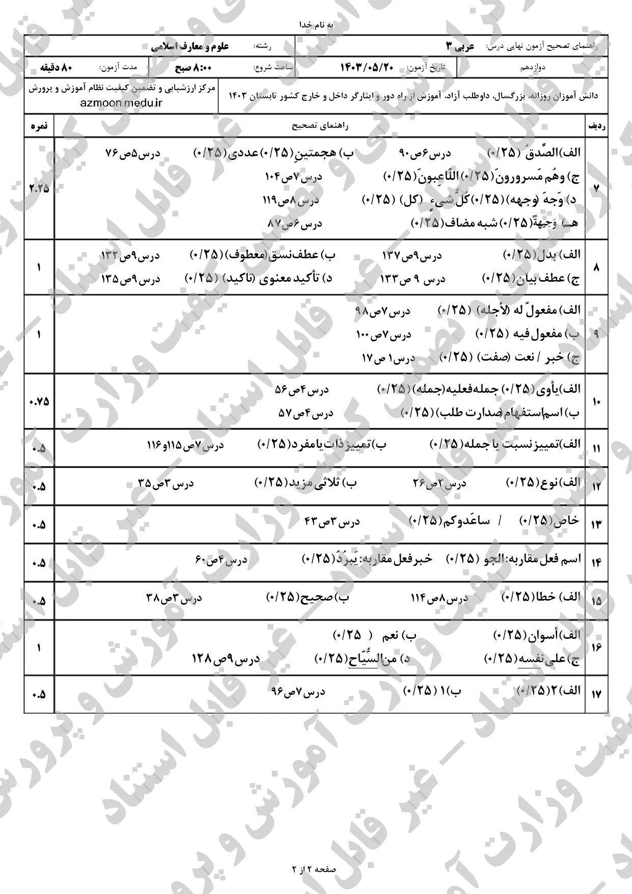 سوالات امتحان نهایی عربی معارف دوازدهم مرداد شهریور ۱۴۰۳ + پاسخنامه