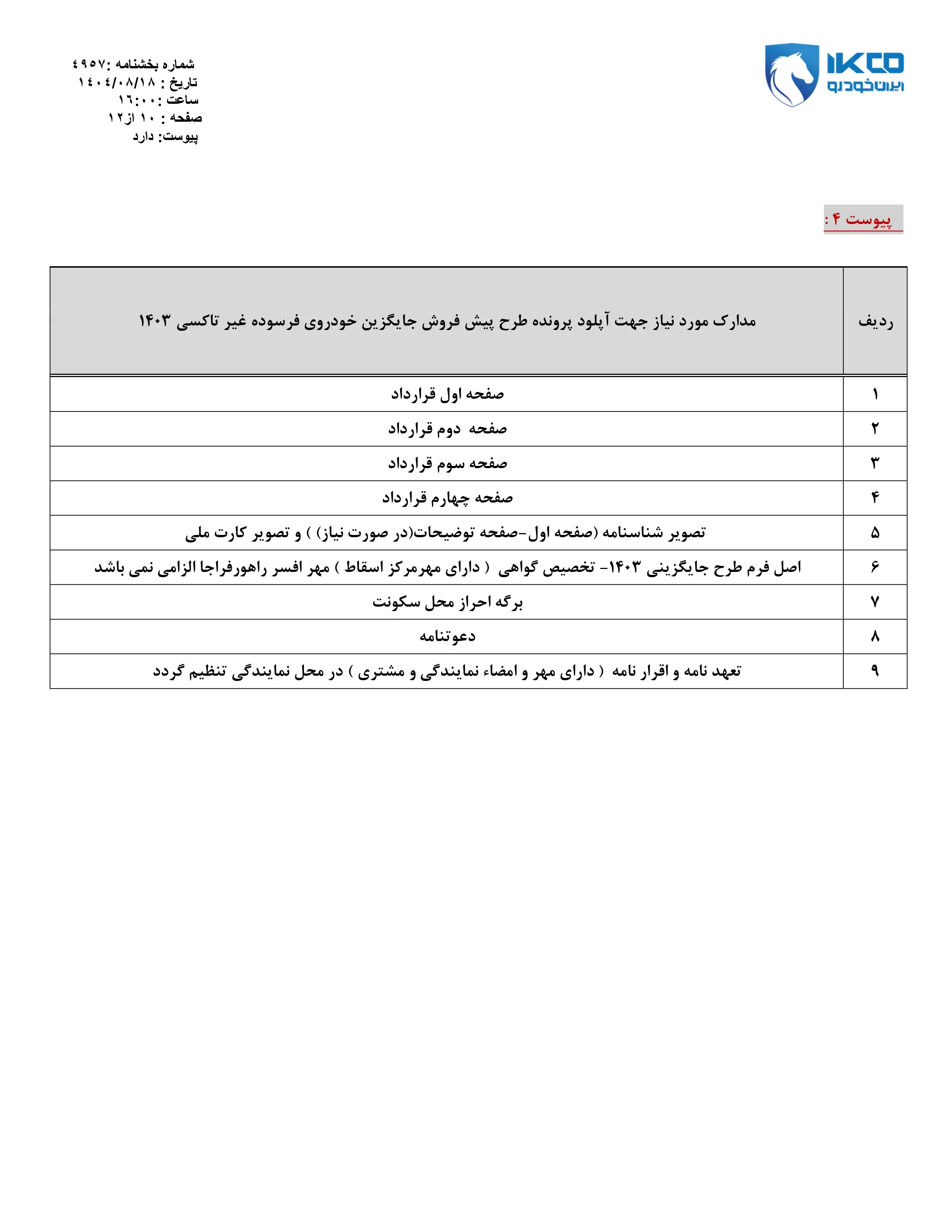 پیش فروش محصولات ایران خودرو ویژه آبان ماه