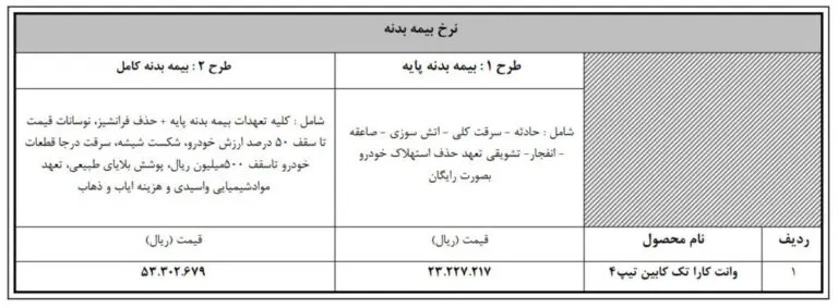 عرضه نقدی وانت کارا؛ اسفند ۱۴۰۲