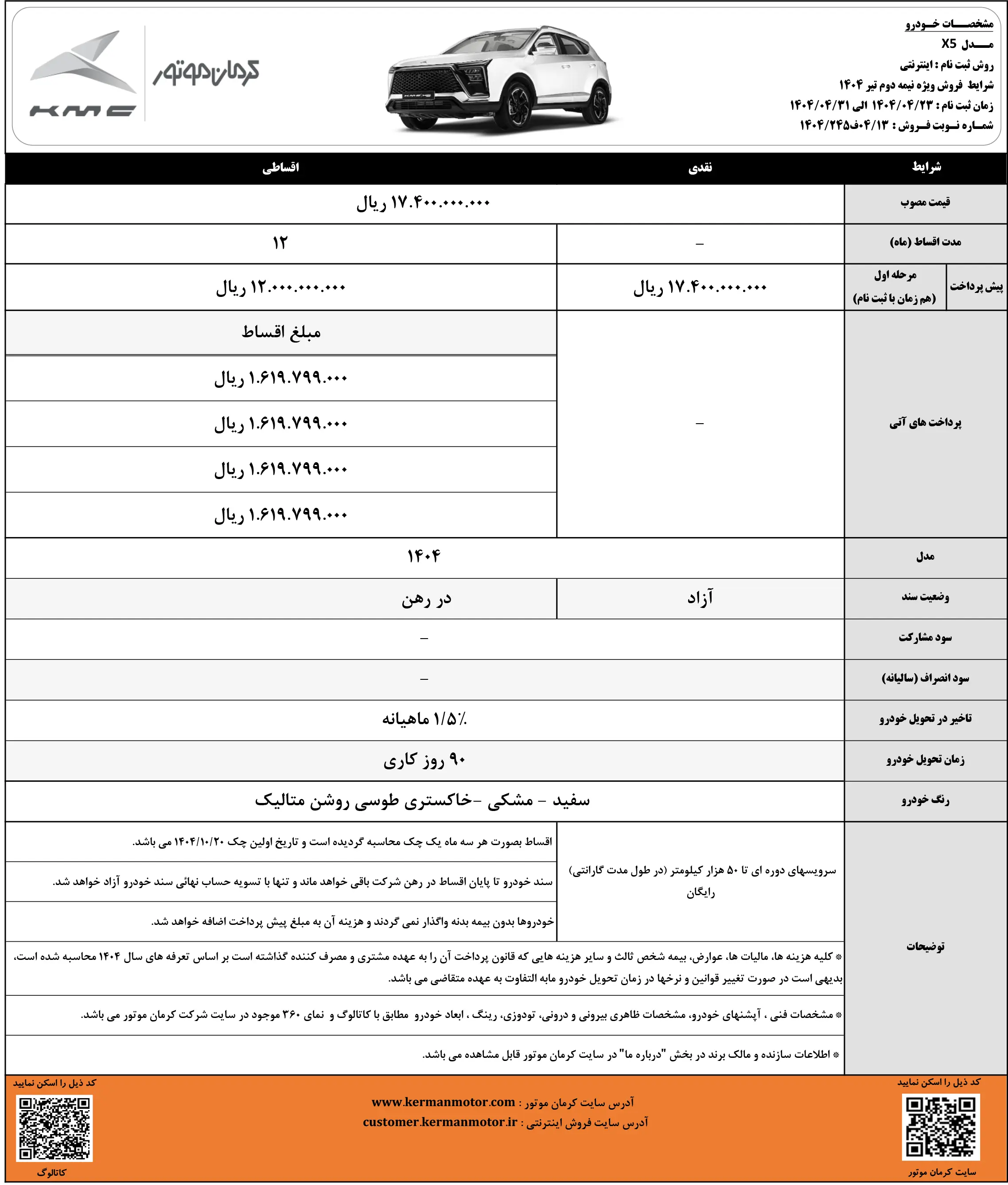 شرایط فروش خودروی ایکس5 