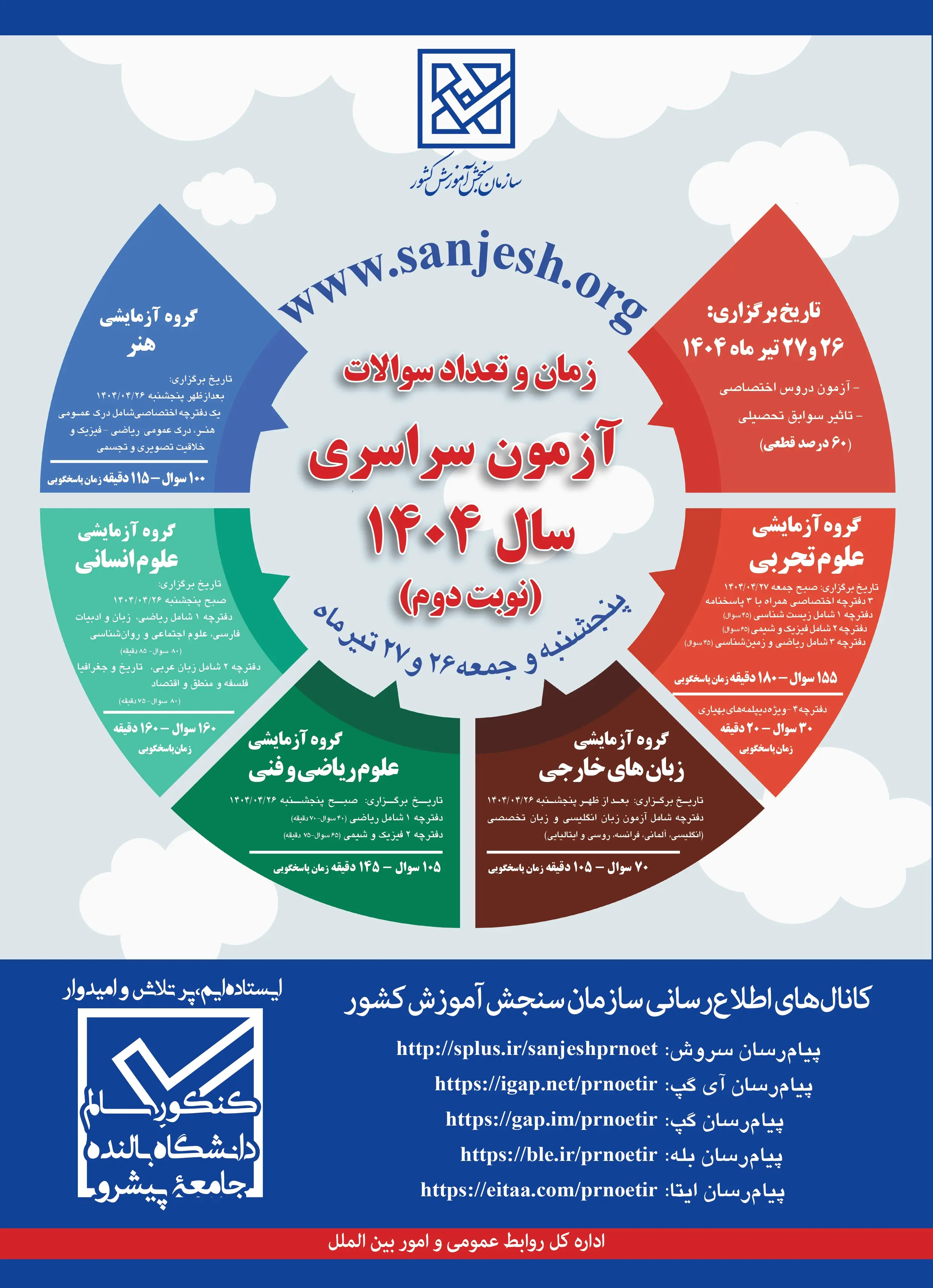 زمان و تعداد سوالات در آزمون سراسری (نوبت دوم) 1404 + اینفوگرافیک