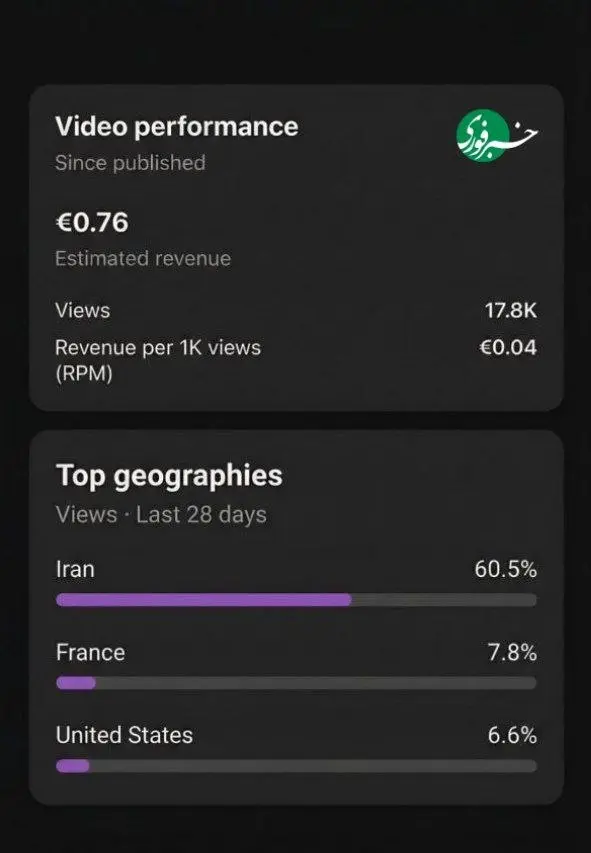 یوتیوب وارد فاز جدید نظارت شد؛ شکار کاربران با VPN و زنگ خطر برای یوتیوب فارسی!