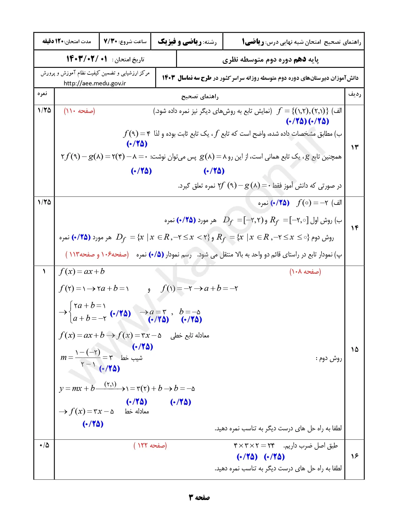 سوالات امتحان شبه نهایی ریاضی دهم ۱۴۰۳ با پاسخنامه تشریحی (نوبت صبح)