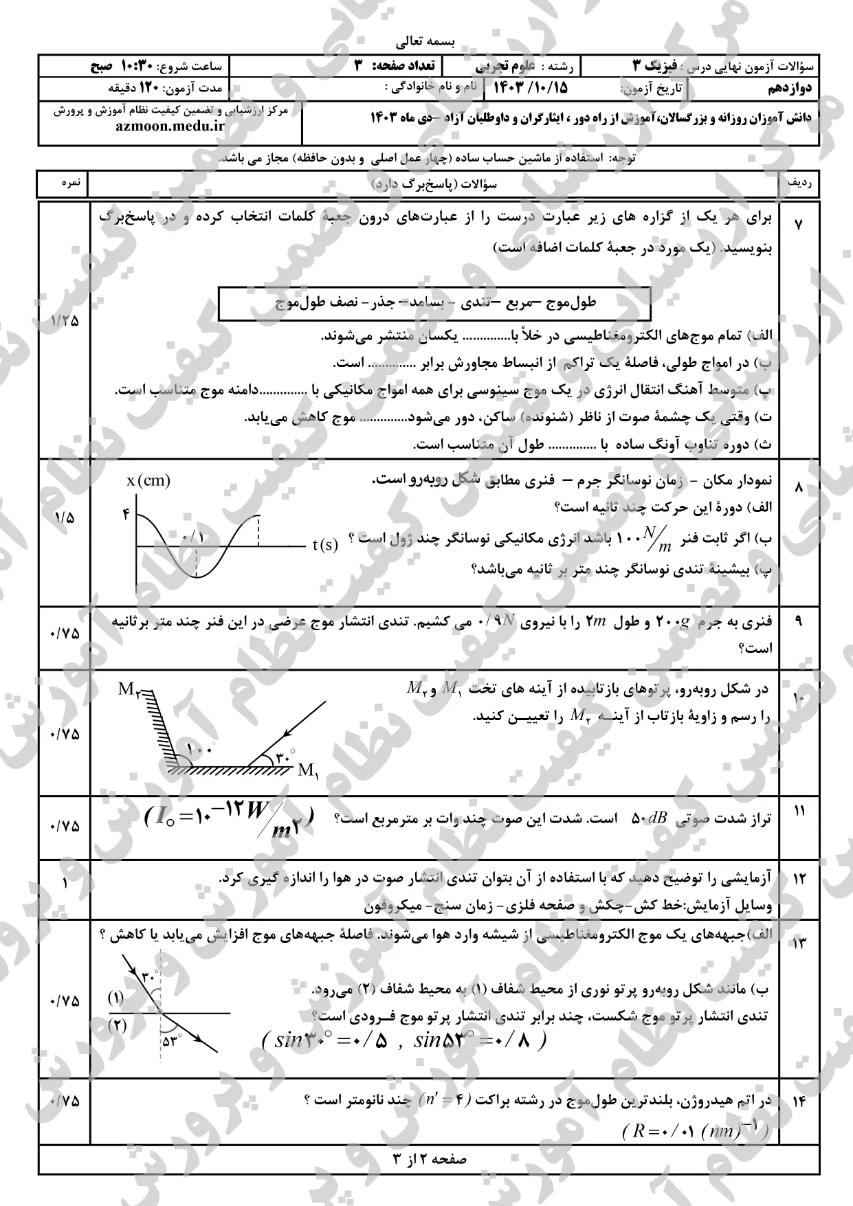 سوالات امتحان نهایی فیزیک تجربی دوازدهم دی ماه ۱۴۰۳ + پاسخنامه