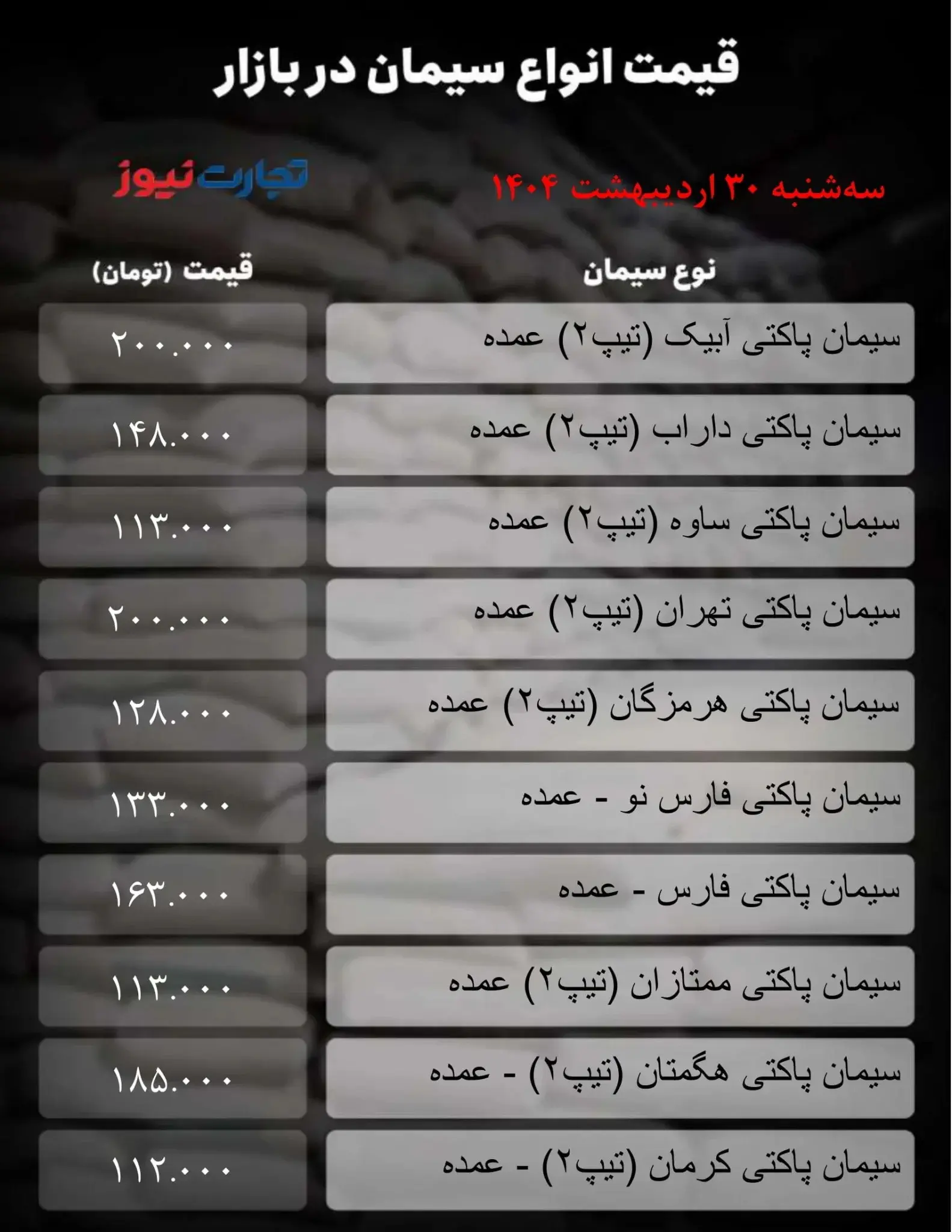 قیمت سیمان امروز ۳۰ اردیبهشت ۱۴۰۴ + جدول