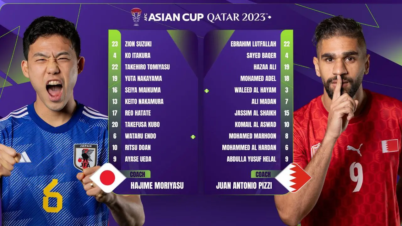 اعلام ترکیب تیم های ملی ژاپن و بحرین