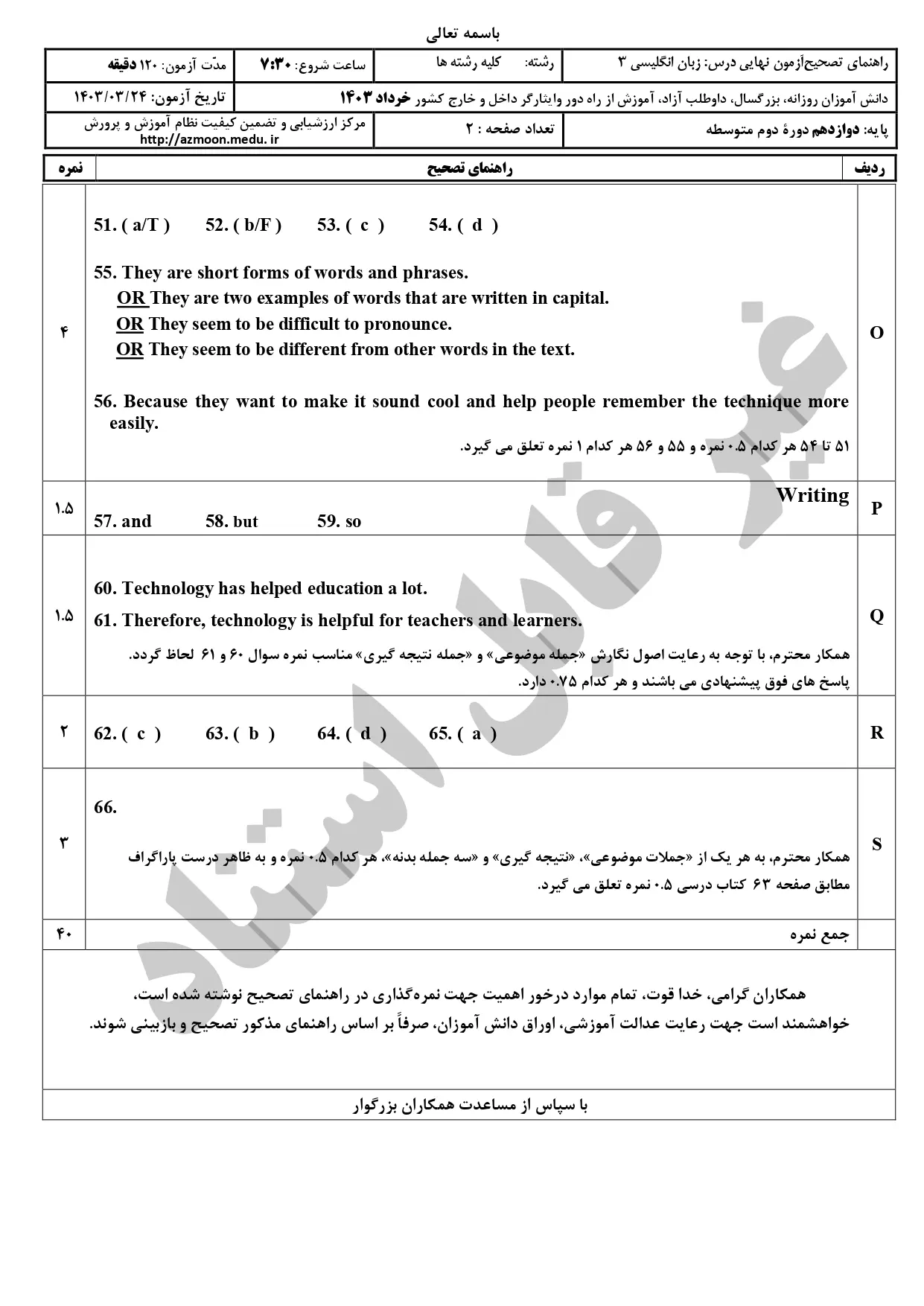 پاسخنامه تشریحی امتحان نهایی زبان انگلیسی دوازدهم خرداد ۱۴۰۳